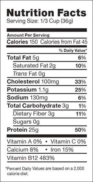 Cricket Powder Nutrition