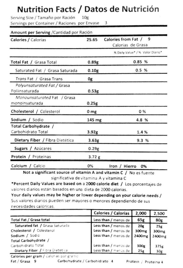 Chapulines Nutrition